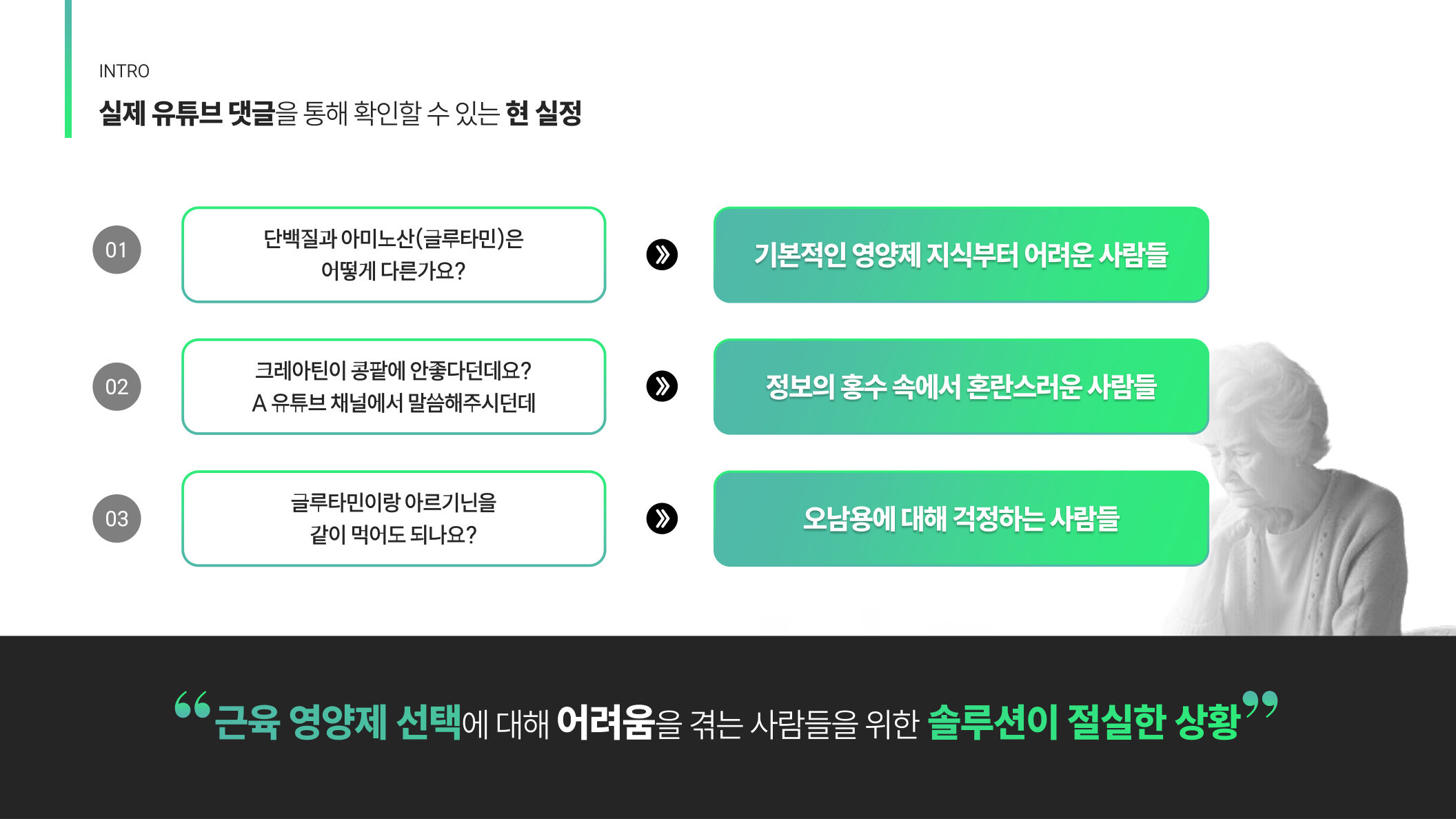 필리데이 AI 기반 근감소증 디스펜서 소개 3