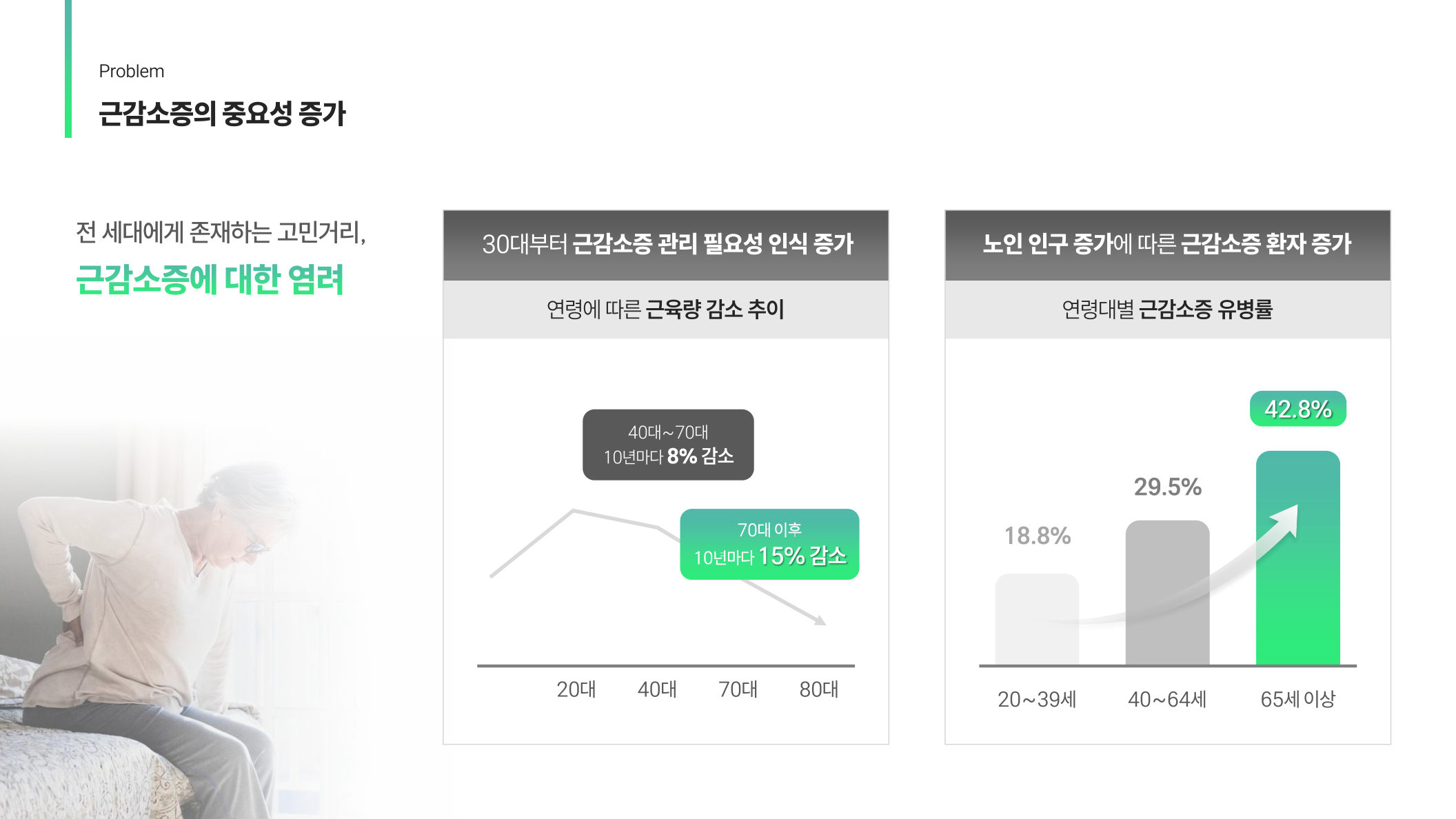 필리데이 AI 기반 근감소증 디스펜서 소개 4