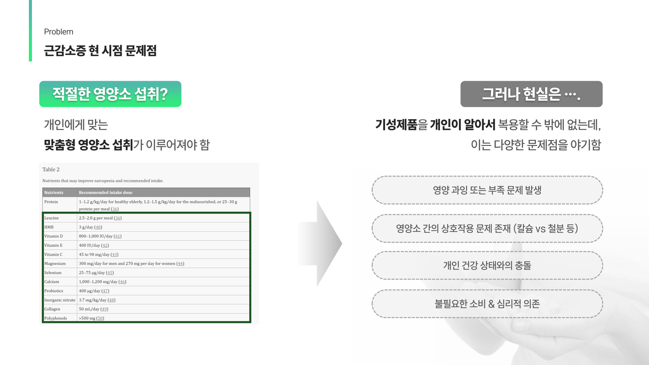 필리데이 AI 기반 근감소증 디스펜서 소개 7